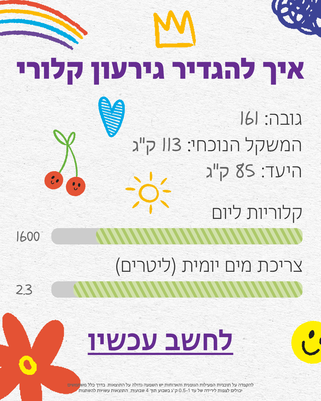 28 Day Challenge Facebook ad