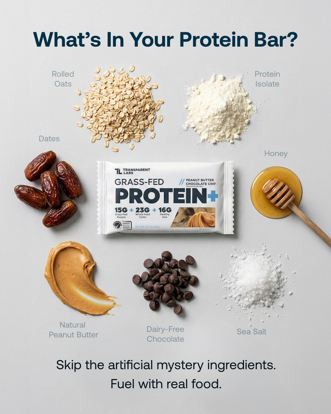 Transparent Labs Facebook ad