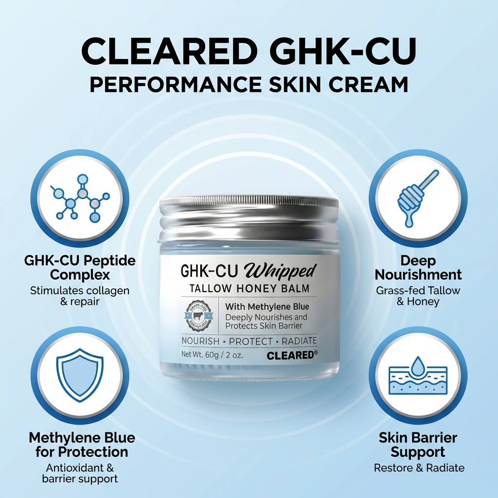 TryCleared Facebook ad: Upgrade Your Skin, 53% Off