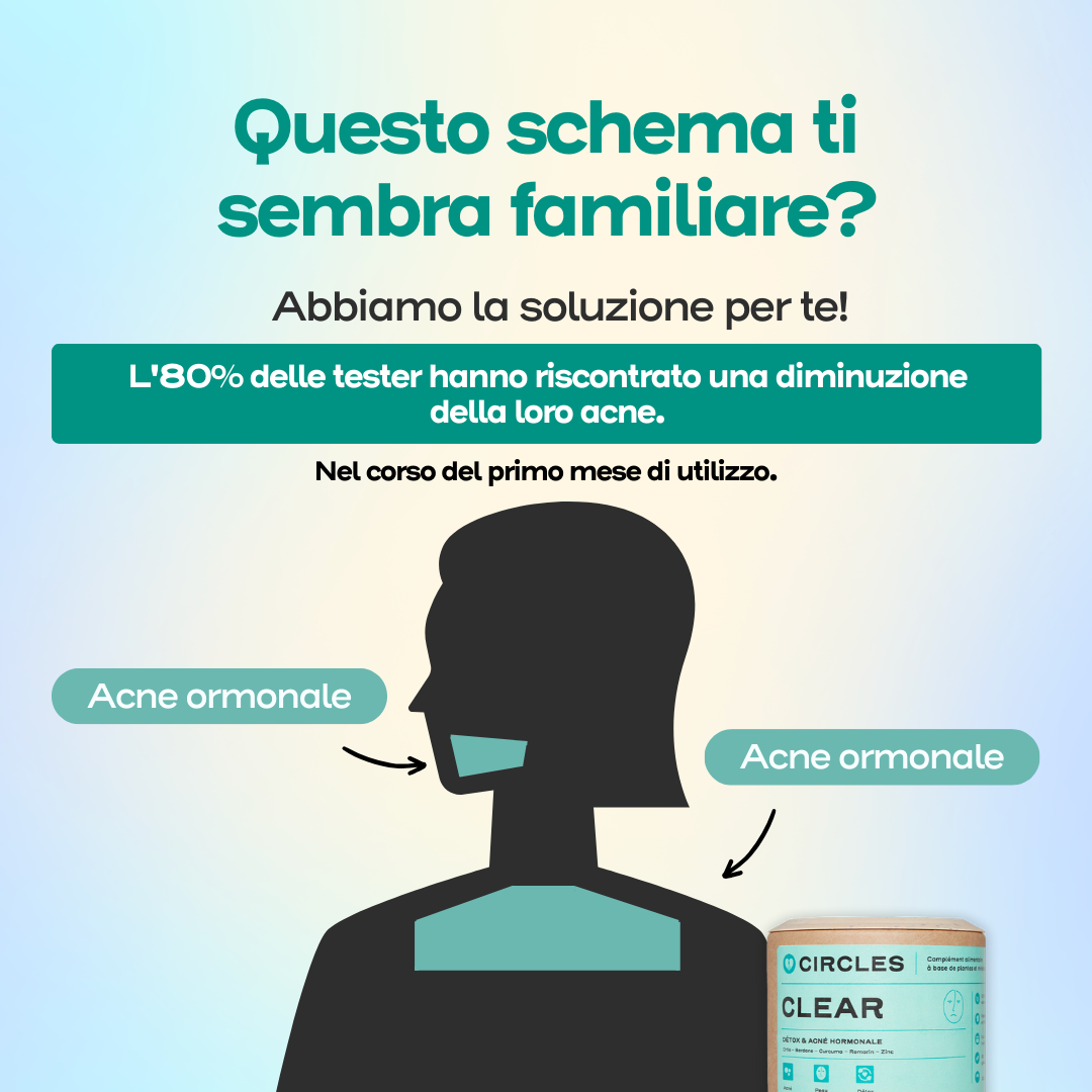Circles Italia Facebook ad