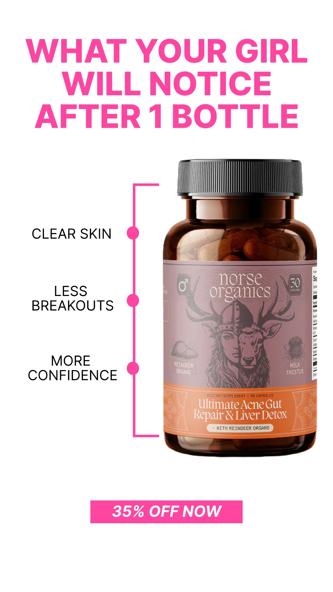 Norse Organics Facebook ad