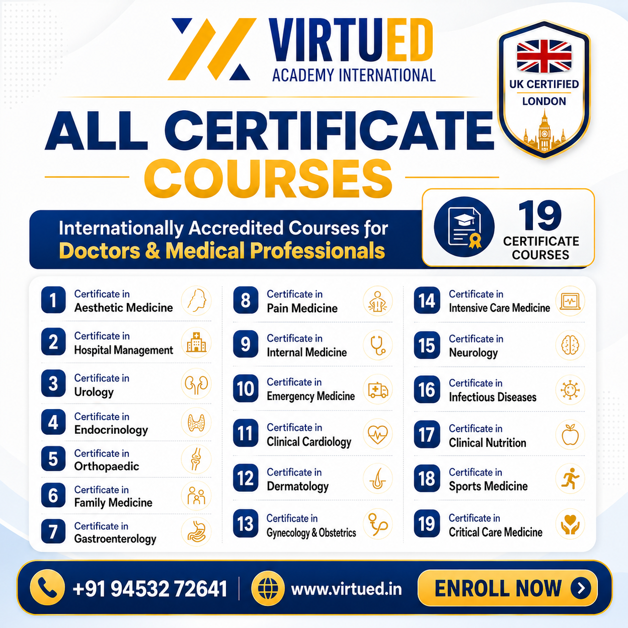 Virtued Academy International Facebook ad: Explore All Courses
