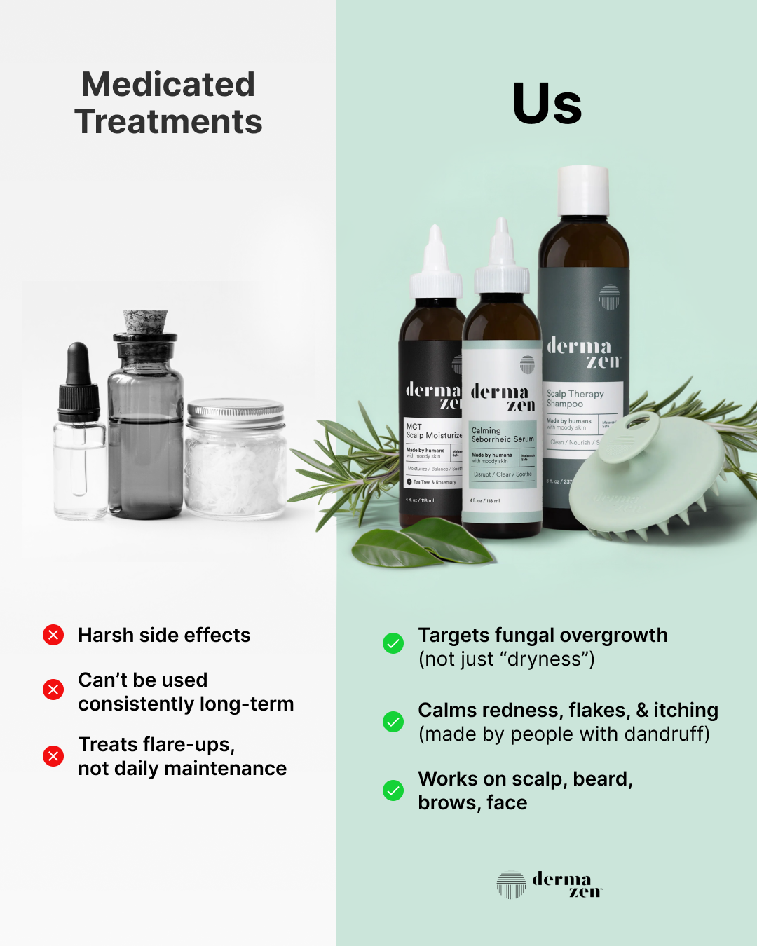 Dermazen Facebook ad