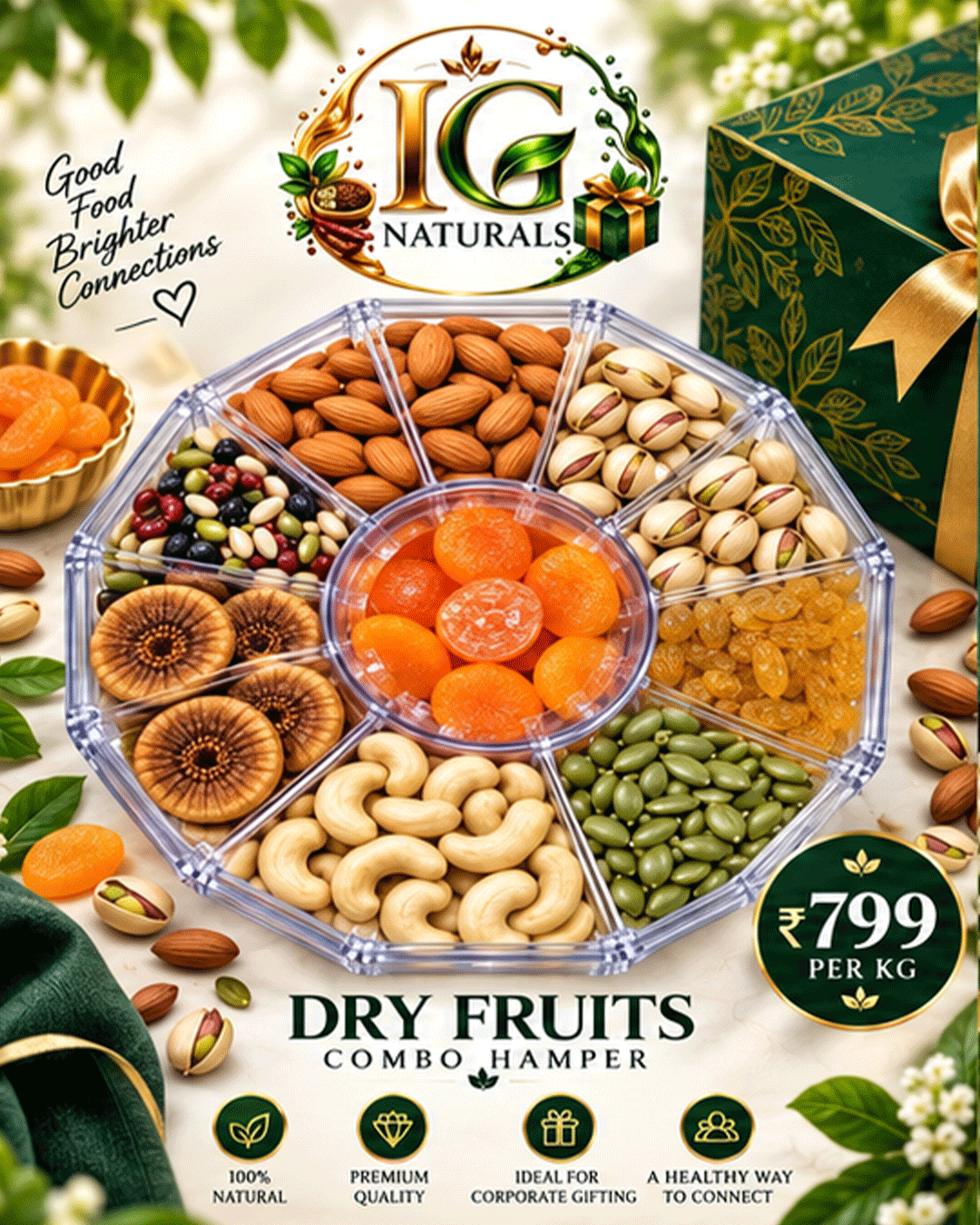 Idukki gold naturals Facebook ad from Sep 12, 2026