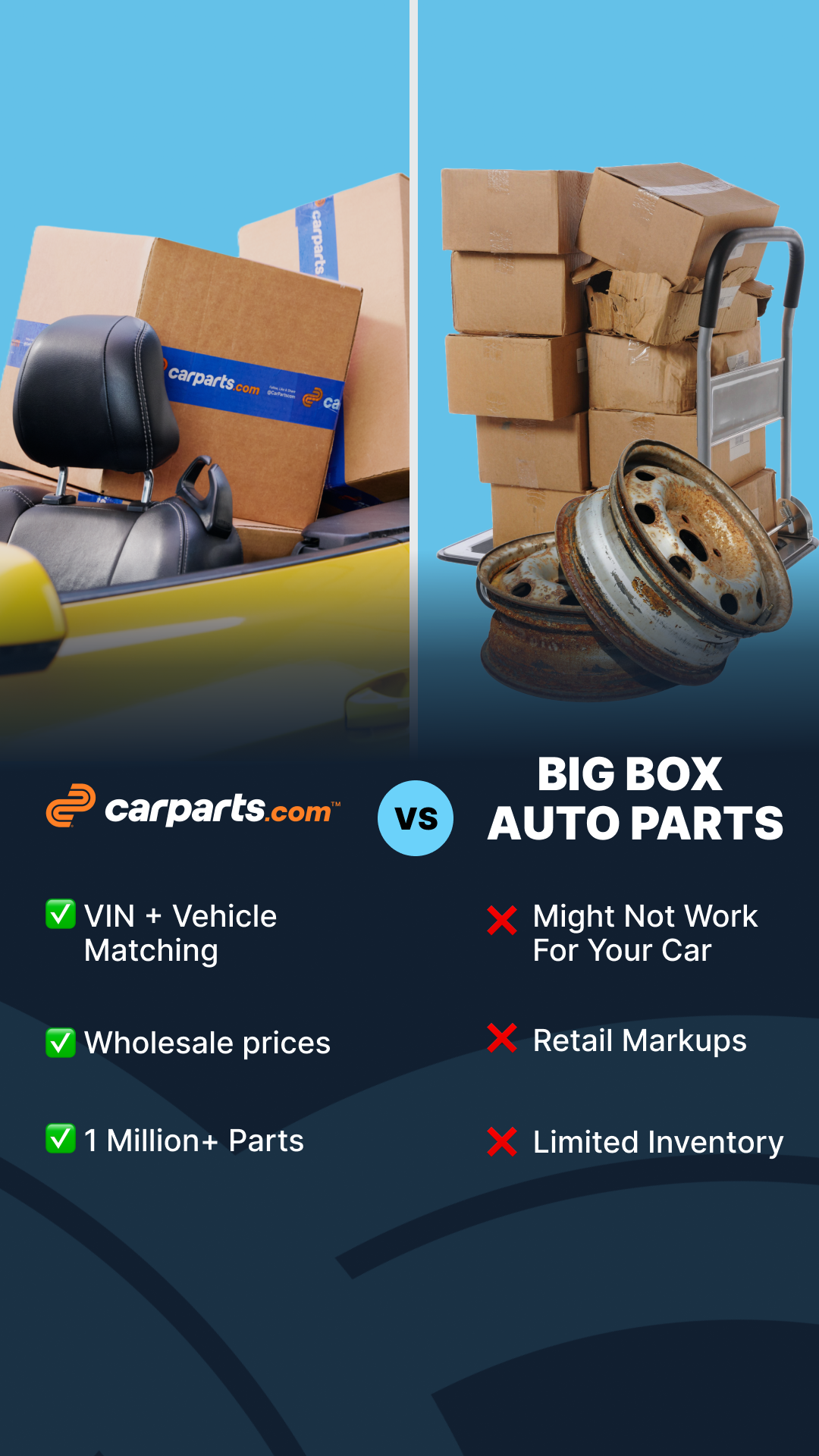 CarParts.com Facebook ad