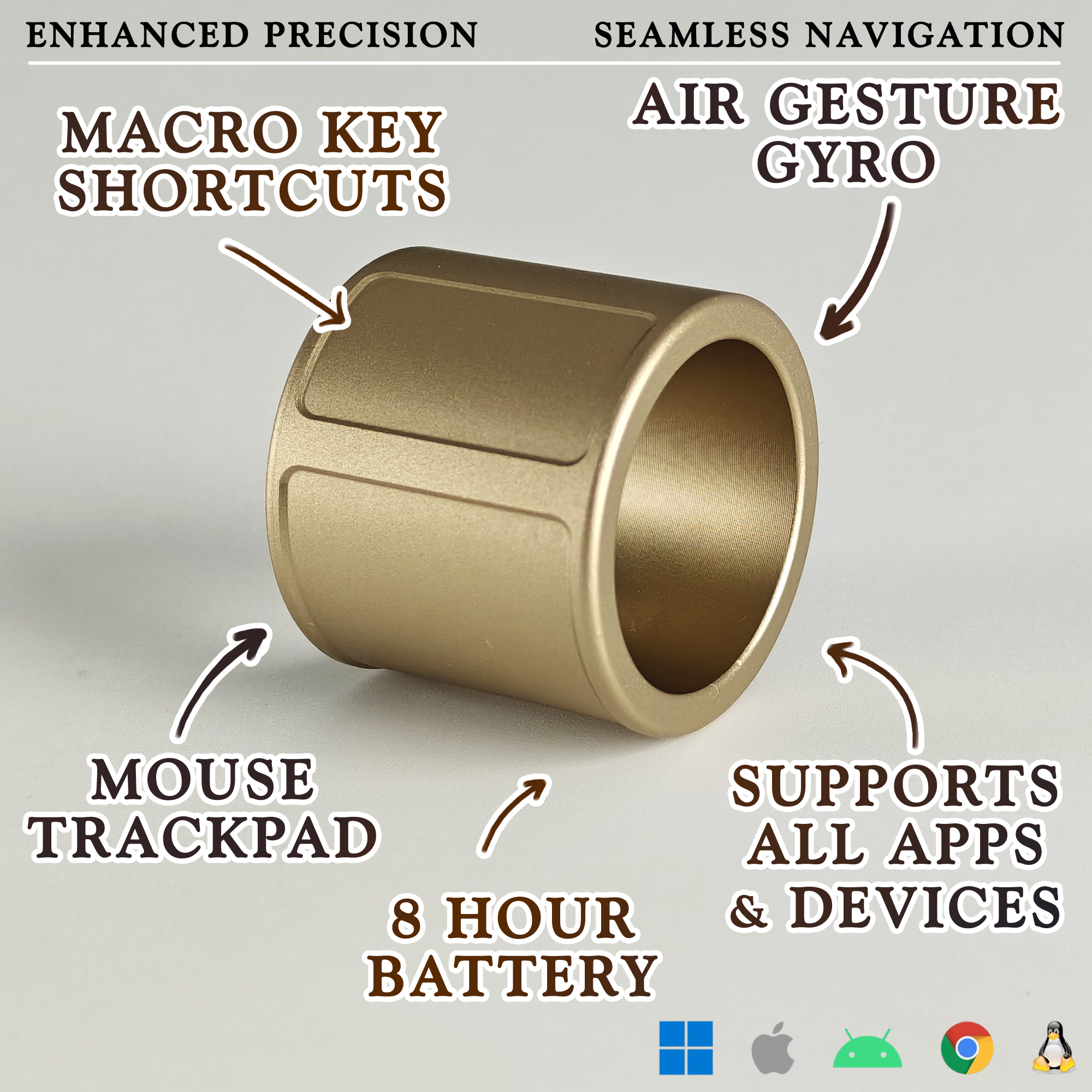 Prolo Facebook ad: Universal Device Control At Your Finger