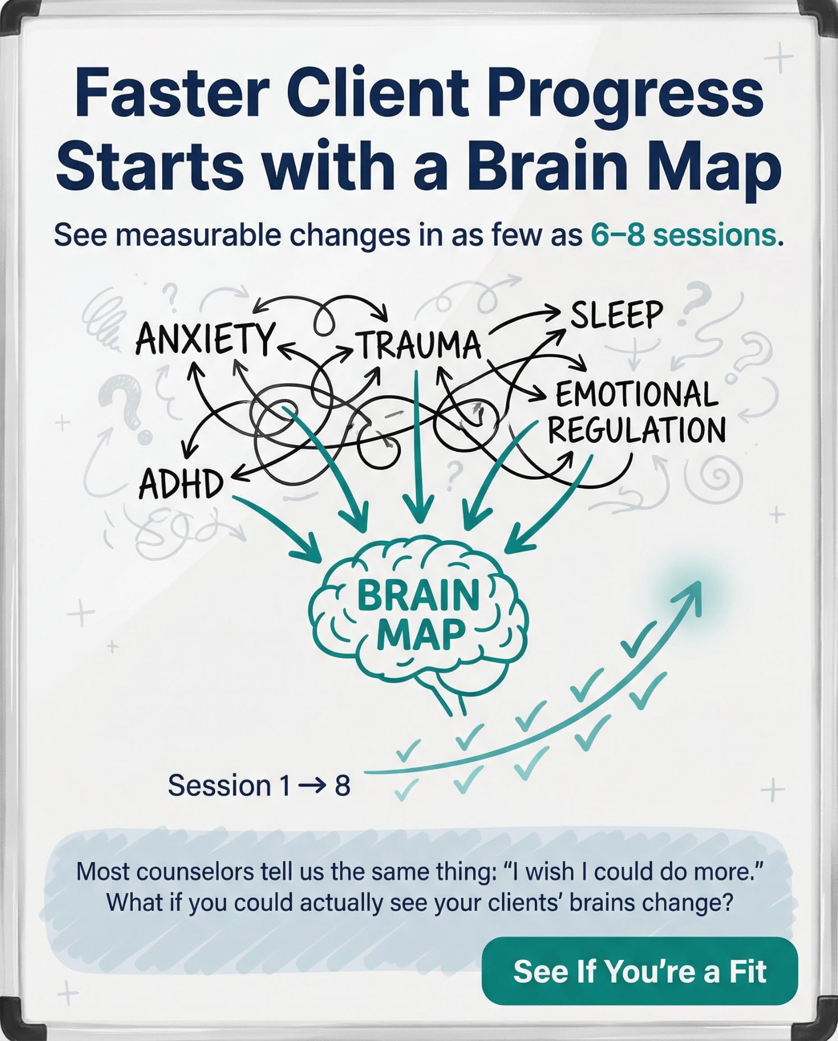 NewMind Technologies Facebook ad: See Their Brain. Change Everything.