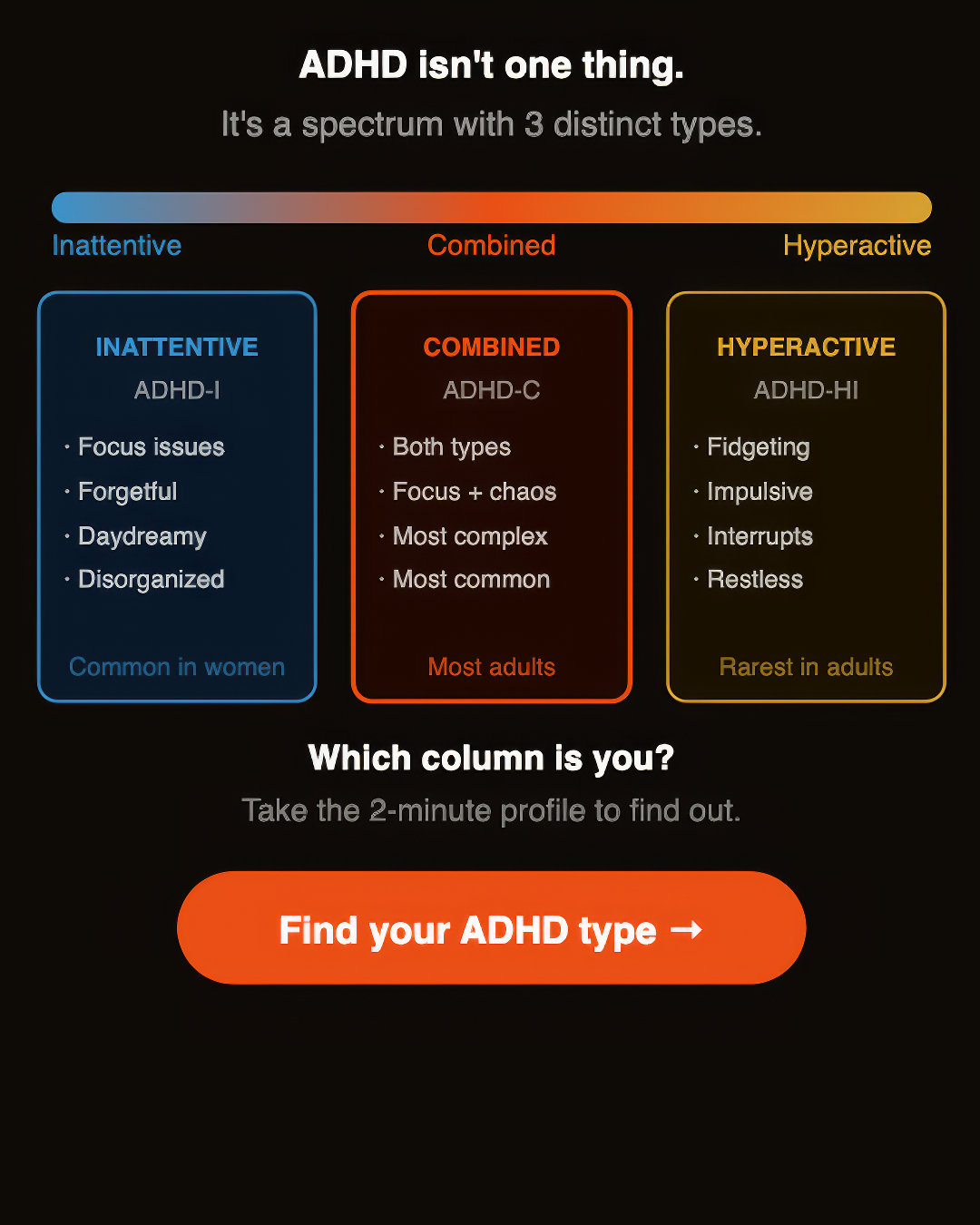 Personality Test: Created by Experts  Facebook ad