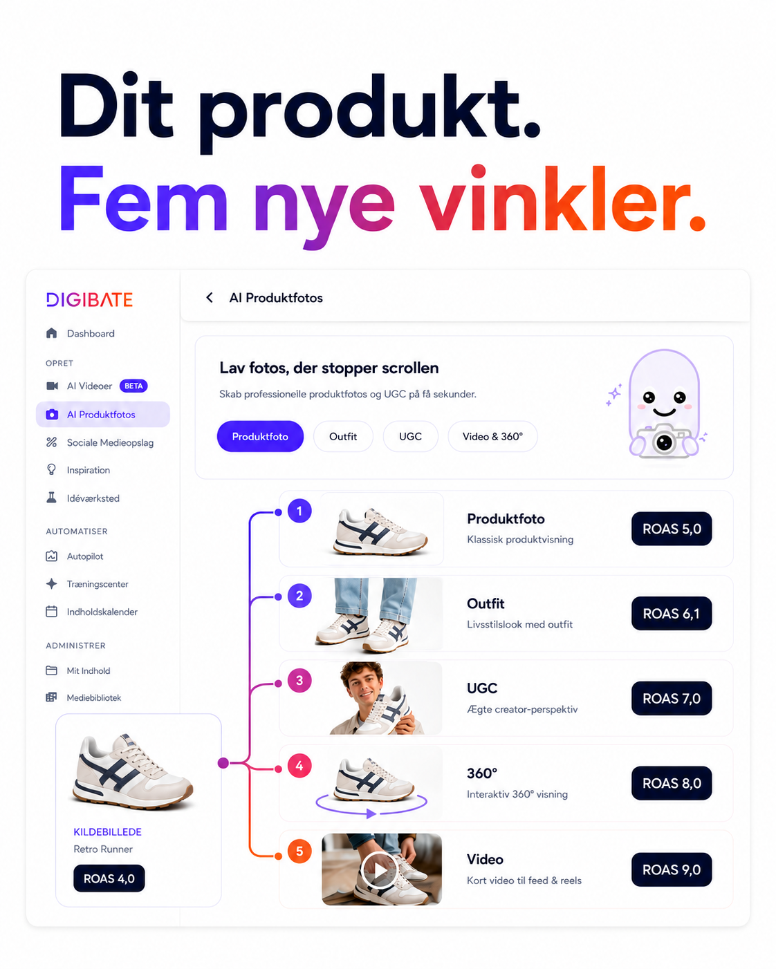 Digibate Facebook ad: Få flere kunder med bedre content Prøv gratis i dag.