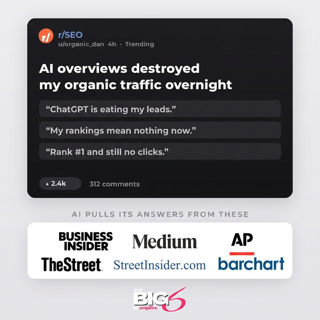 AmpiFire Facebook ad