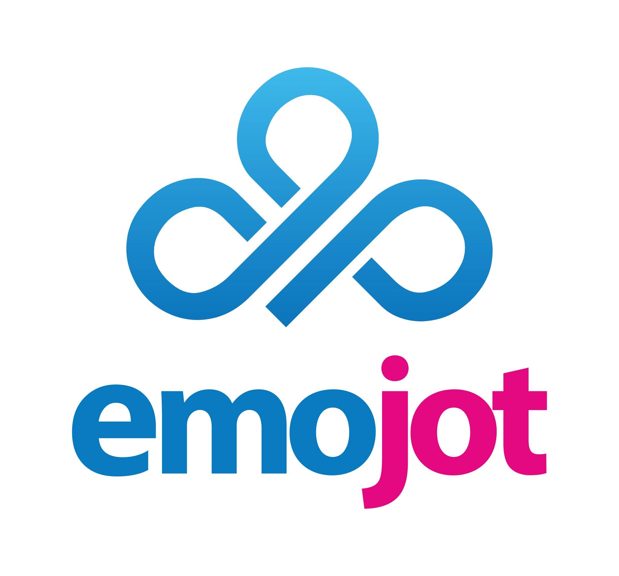 Team Emojot Facebook ad