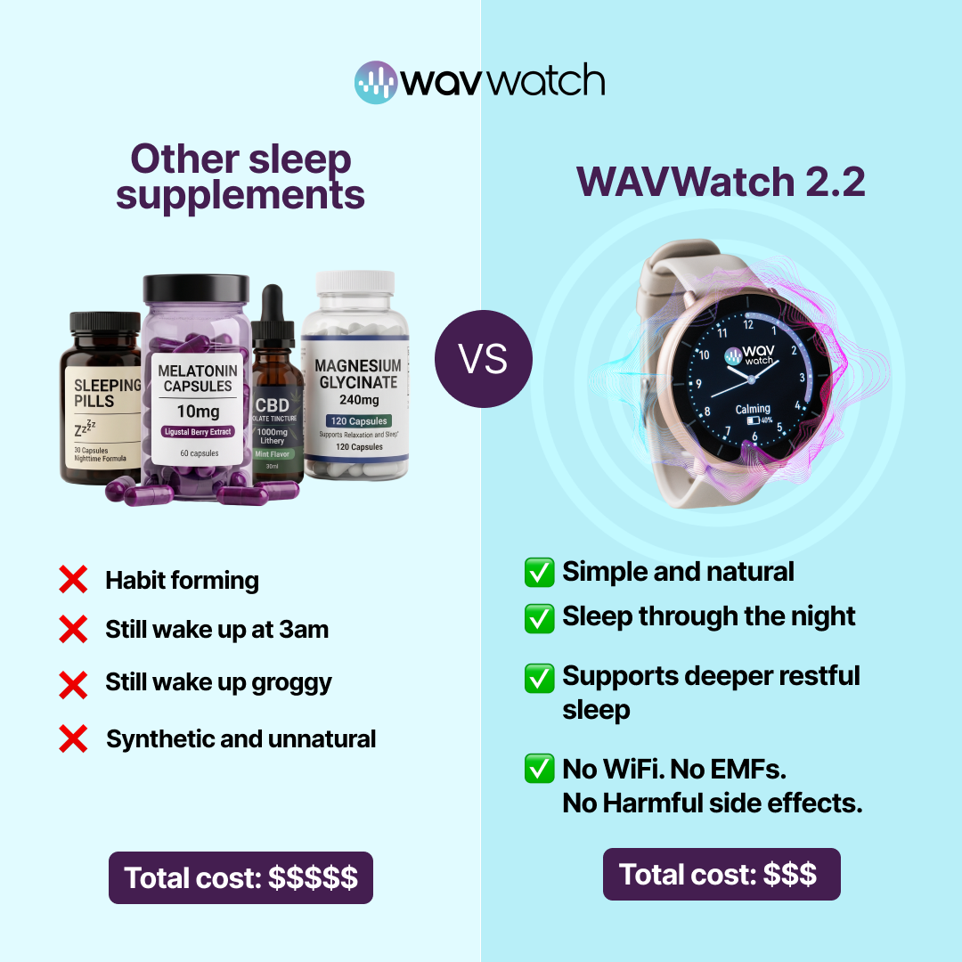 WAVwatch Facebook ad: Ditch melatonin for good