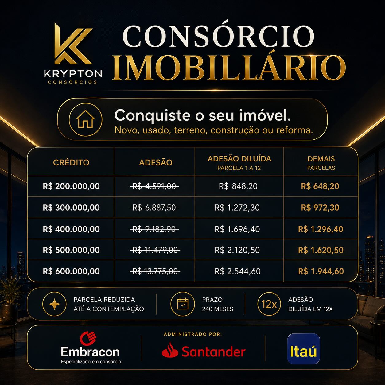 Krypton Investimentos Facebook ad: Se você ainda acha que financiamento é a…