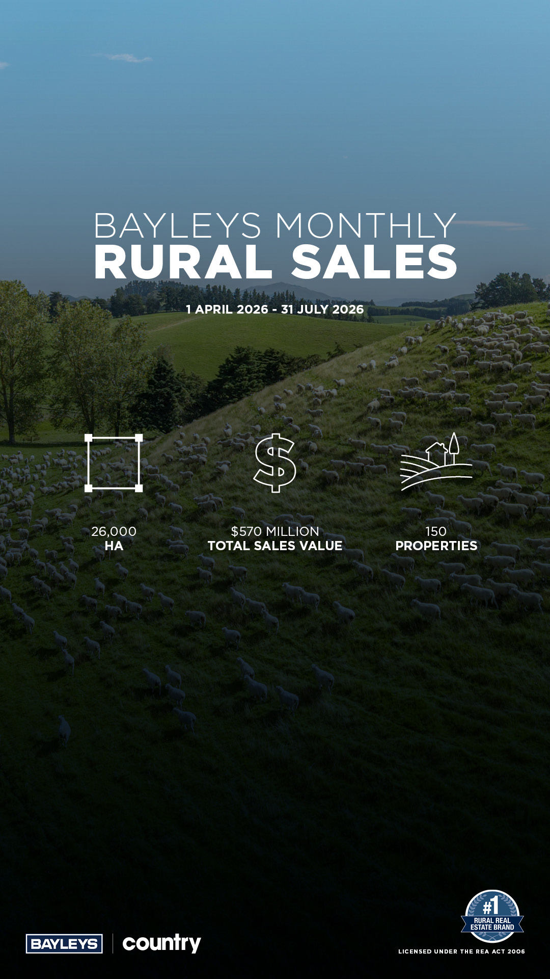Bayleys Country Facebook ad: NZ’s #1 rural real estate brand