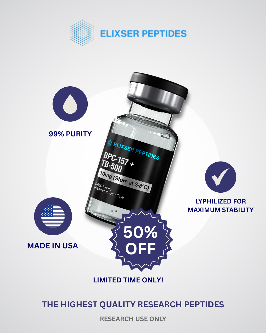 Elixser Peptides Facebook ad