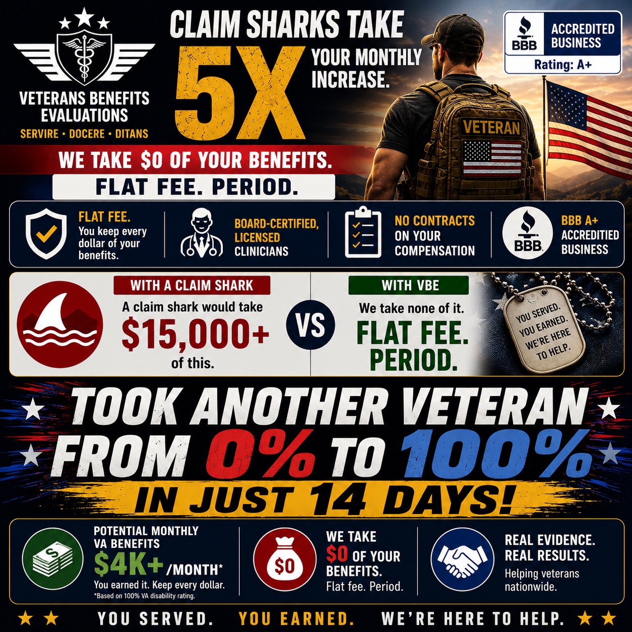 Veterans Benefits Evaluations Facebook ad