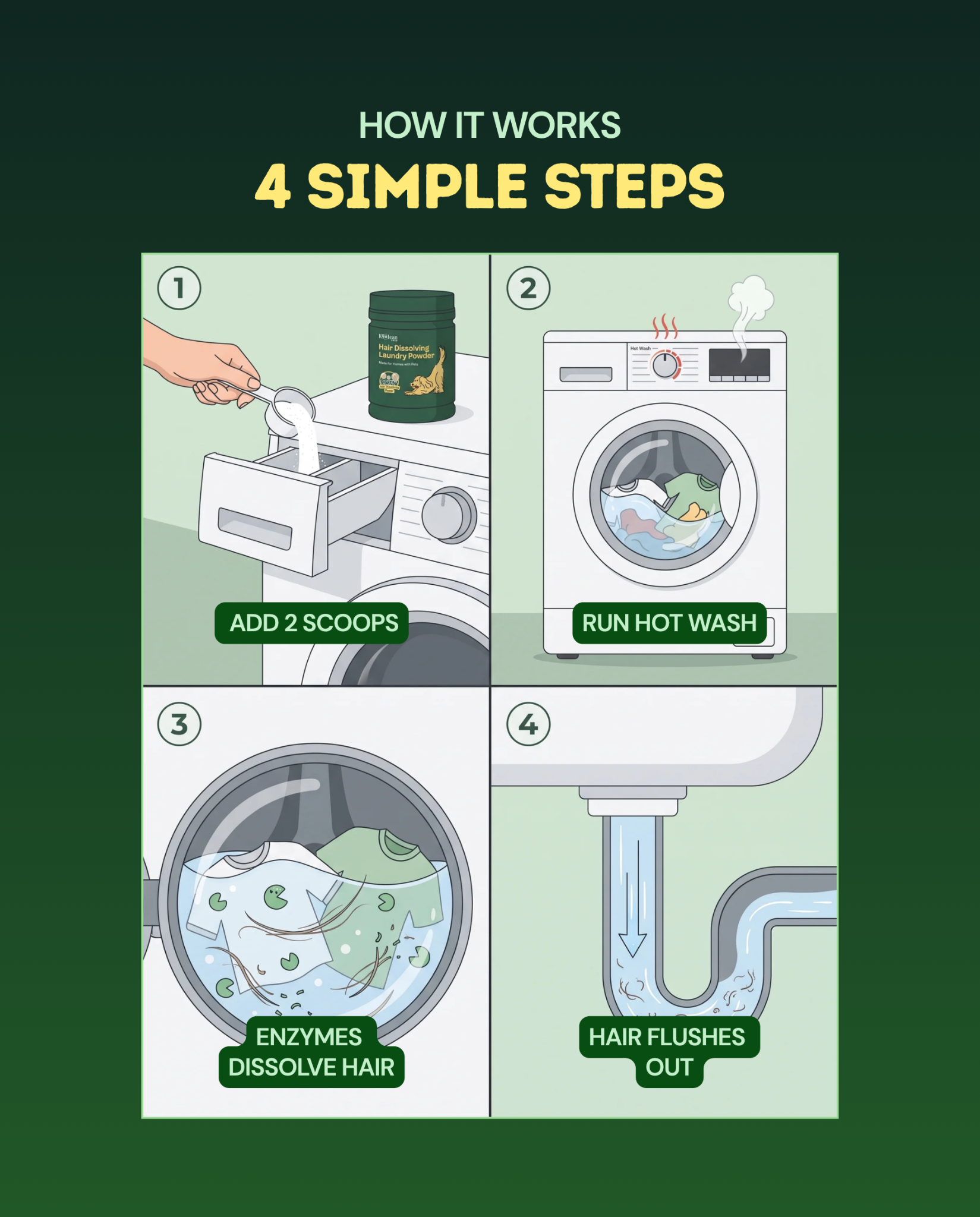 K9Clean Pets Facebook ad