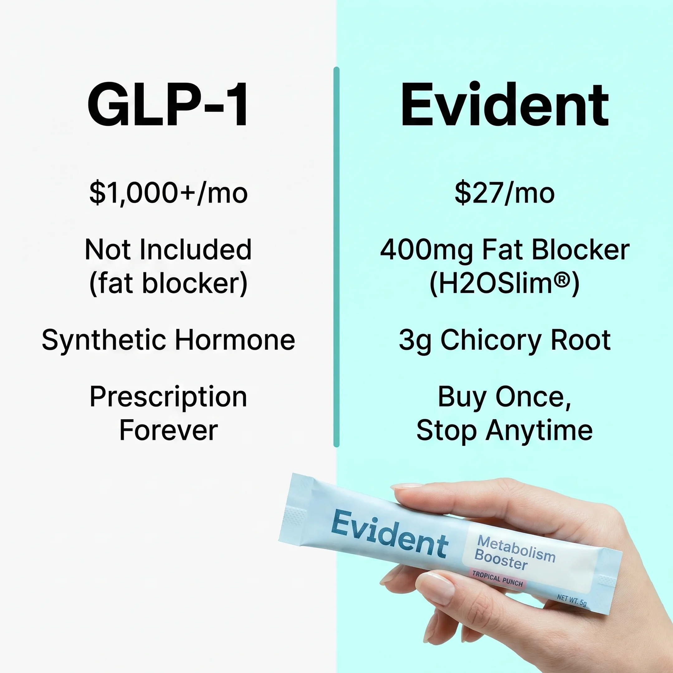 Evident Wellness Facebook ad