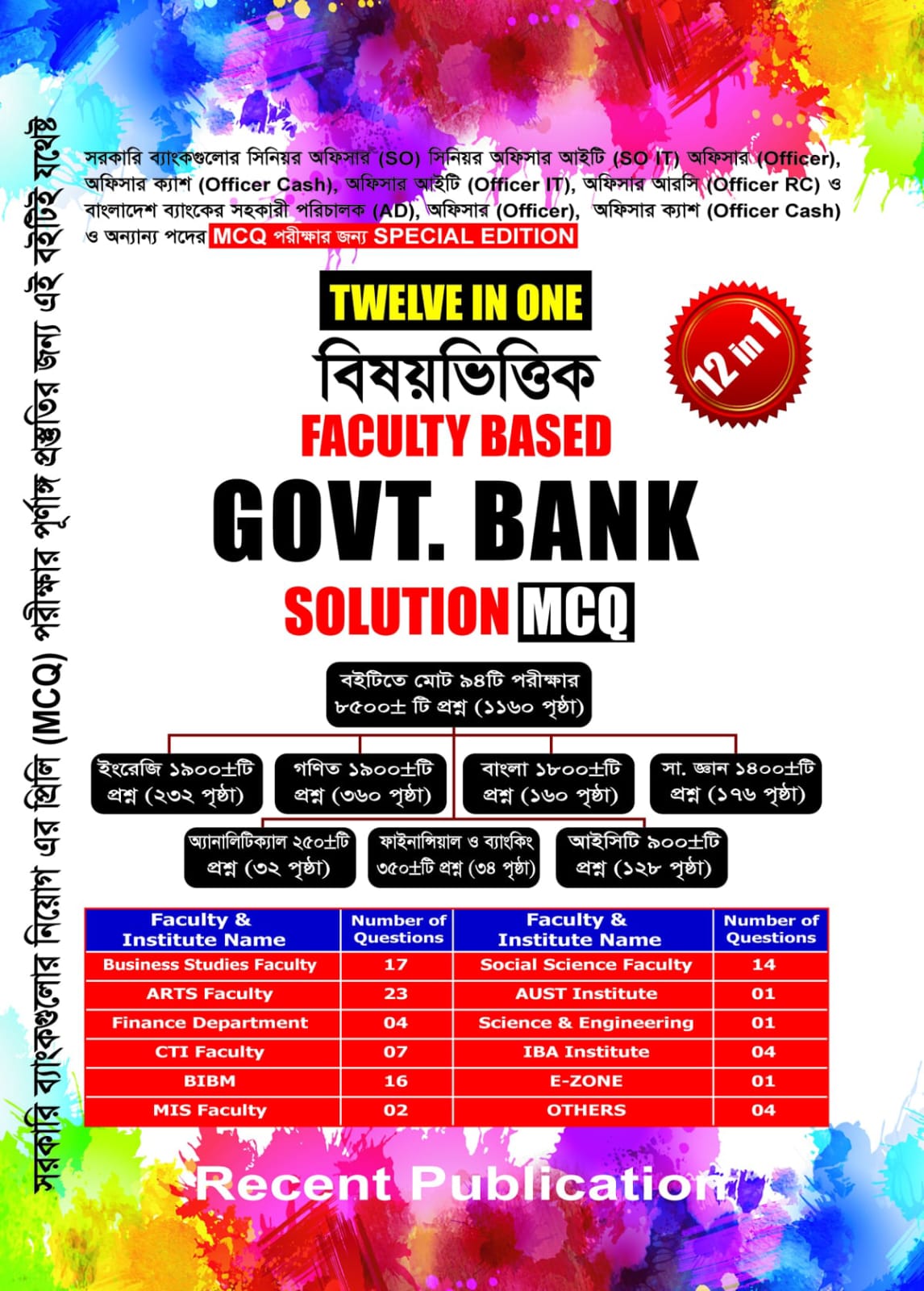 Recent Publications Facebook ad