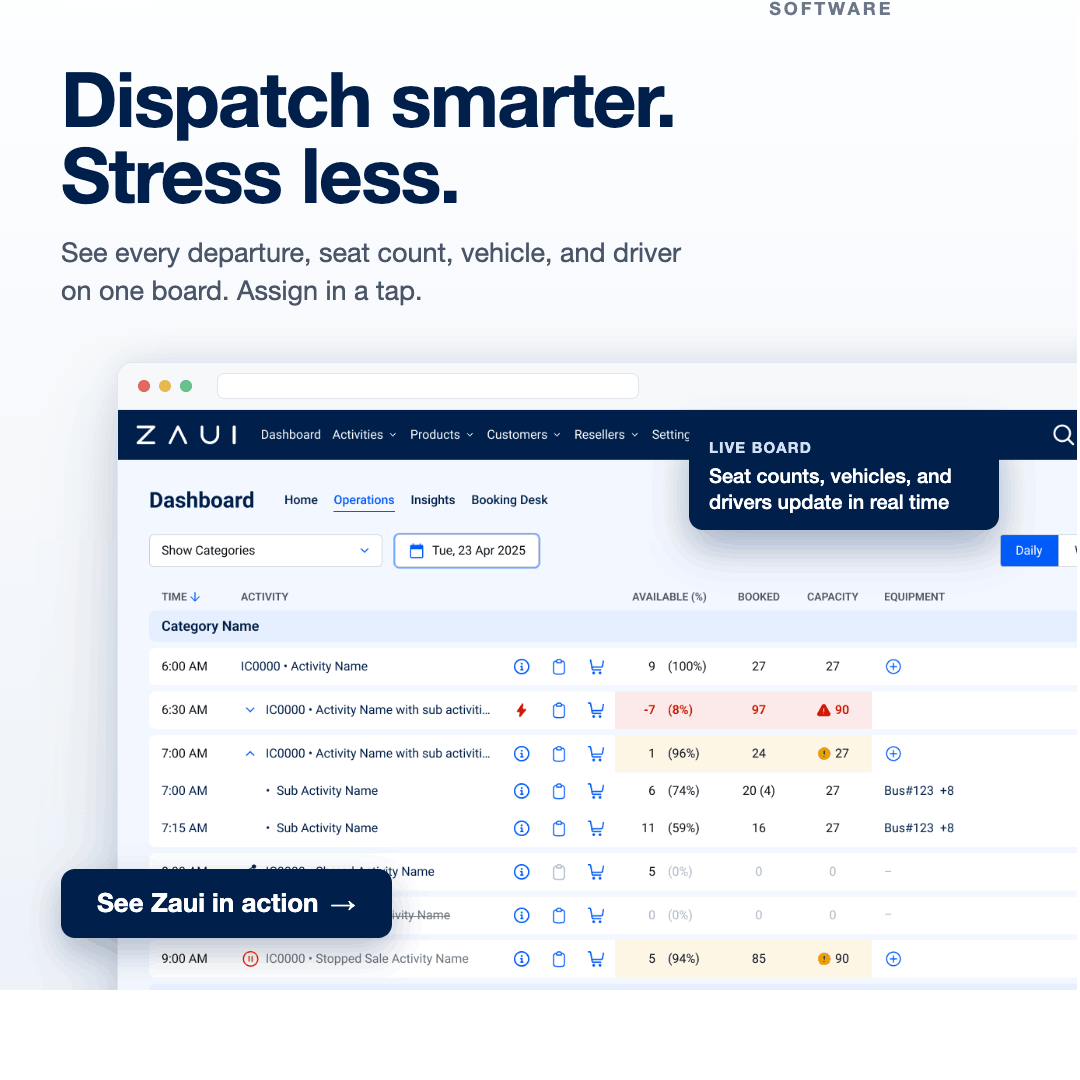 Zaui Software Facebook ad