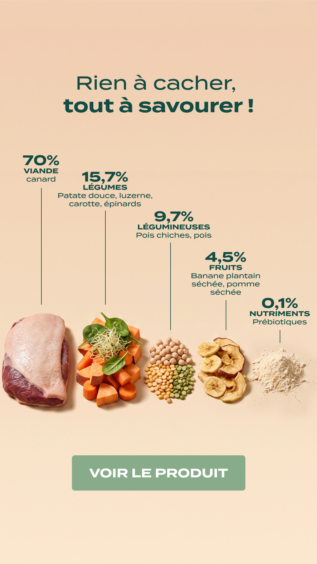 Franklin Pet Food Facebook ad