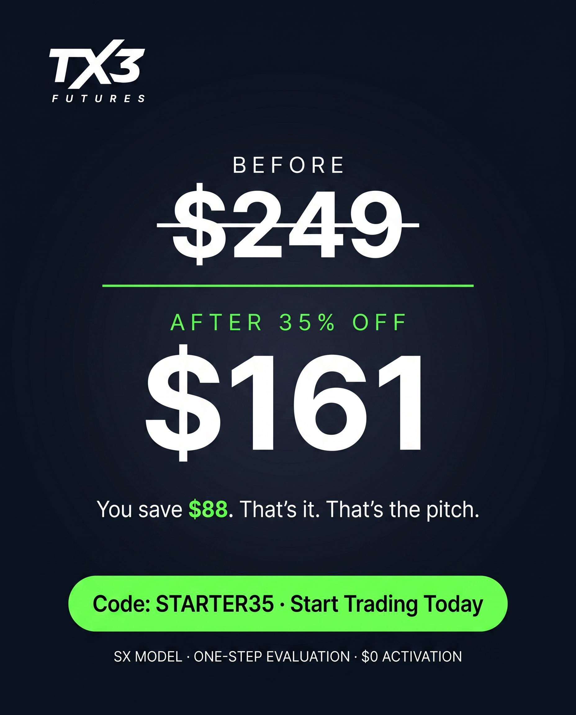 TX3 Futures Facebook ad