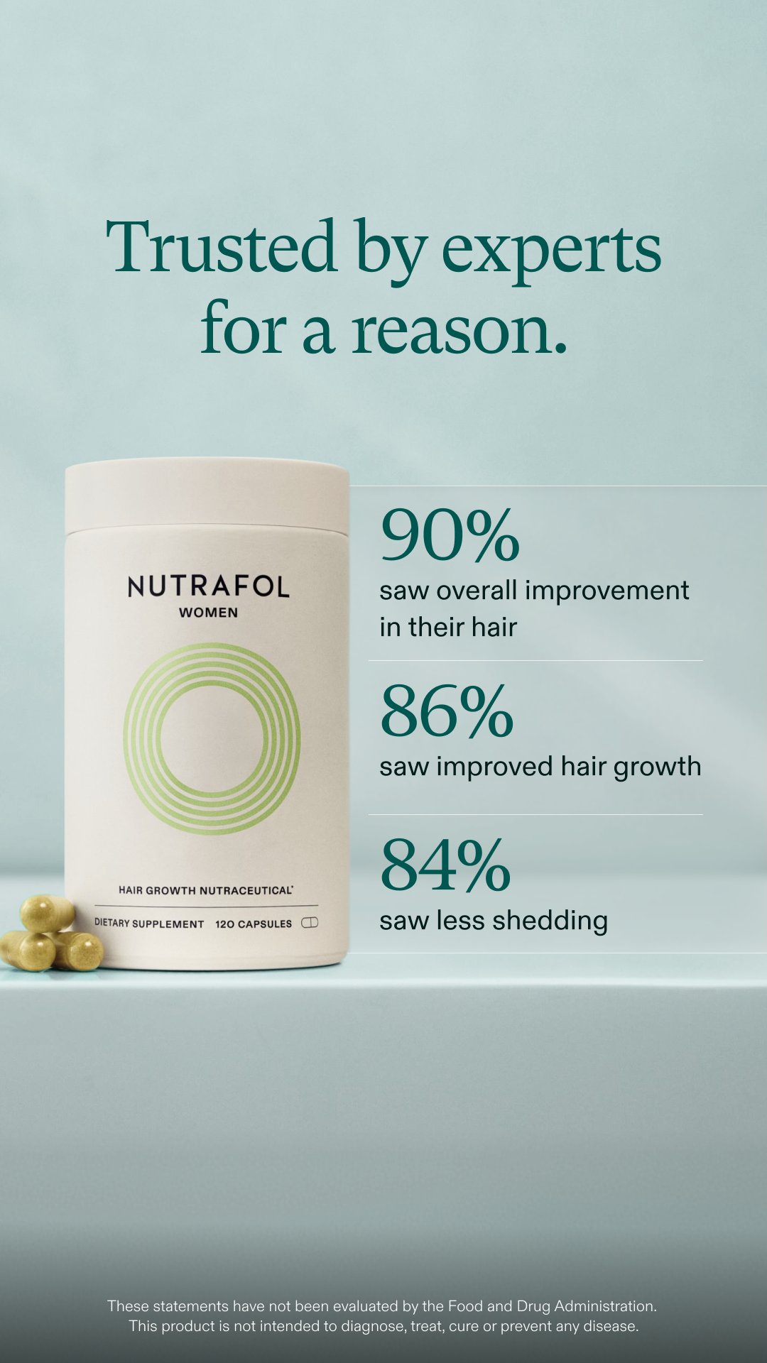 Nutrafol Facebook ad