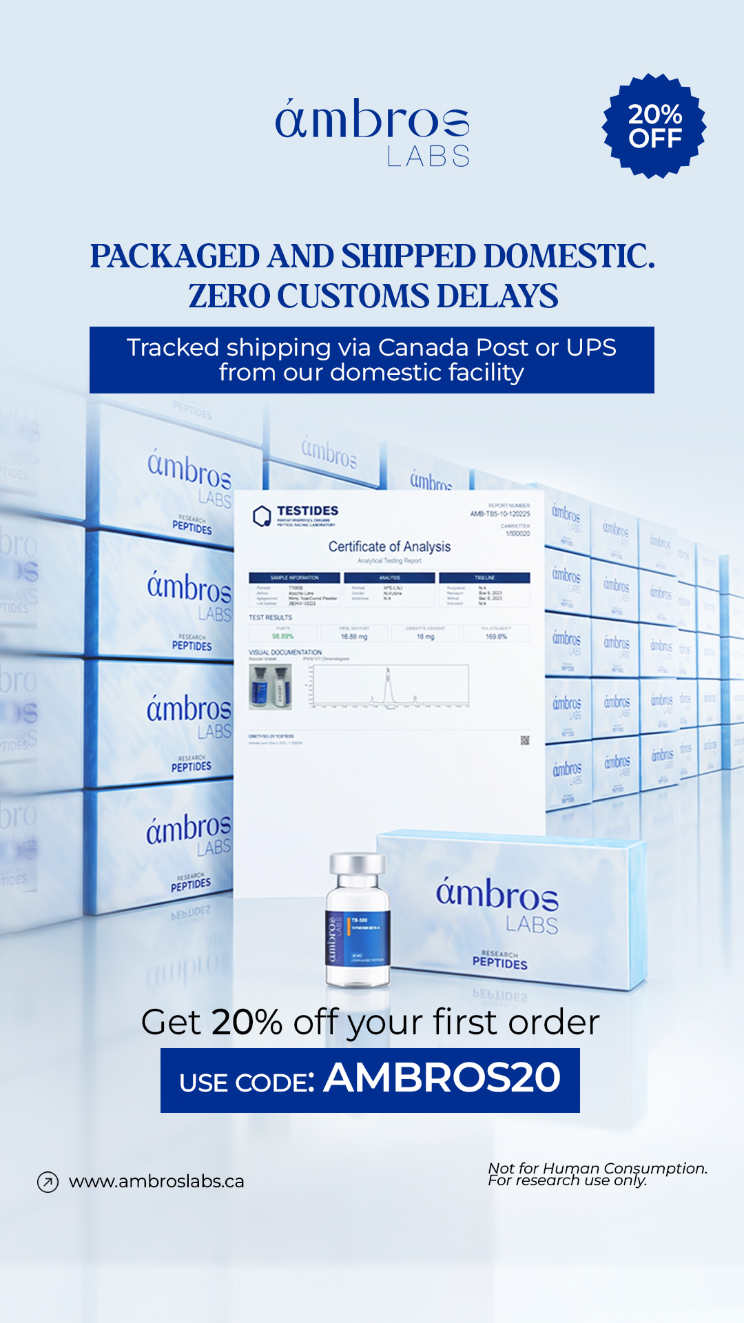 Ambros Labs Facebook ad