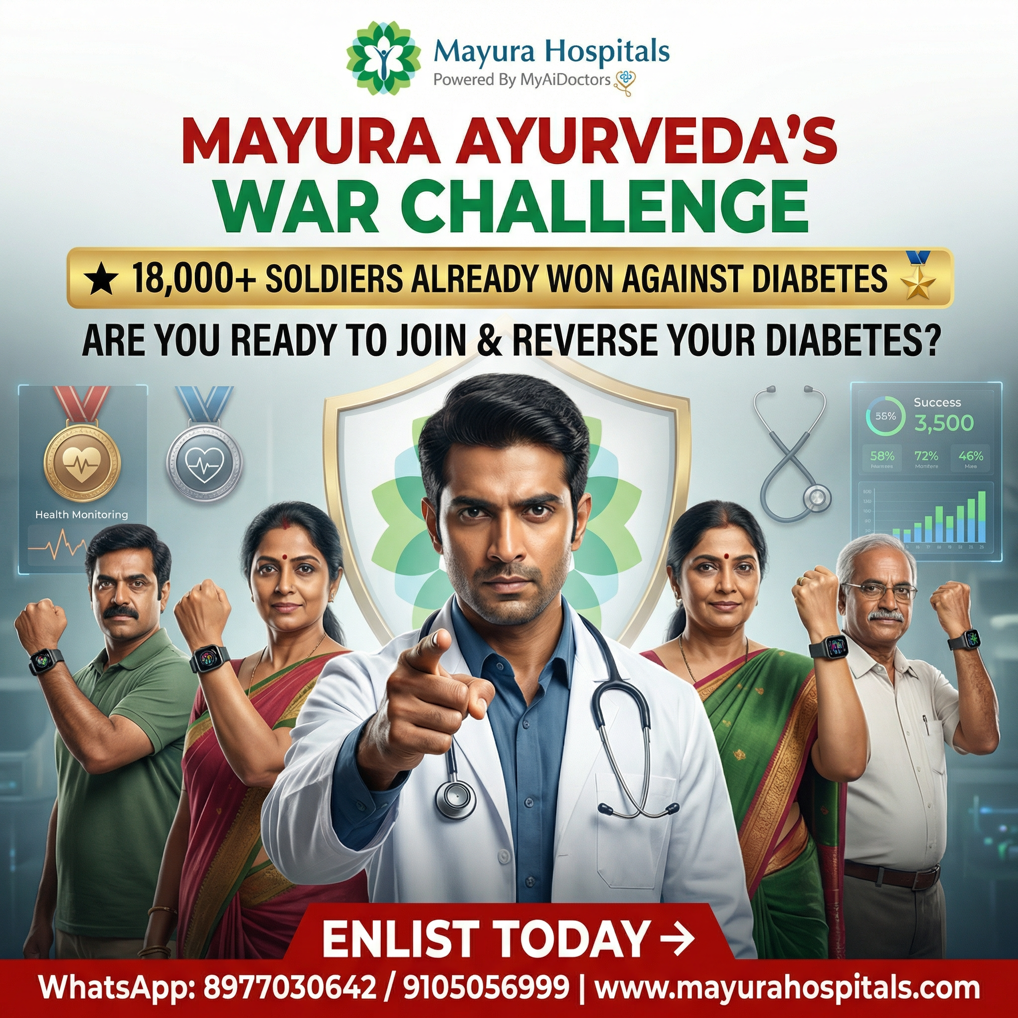 Mayura Hospitals Facebook ad: Freedom from Diabetes
