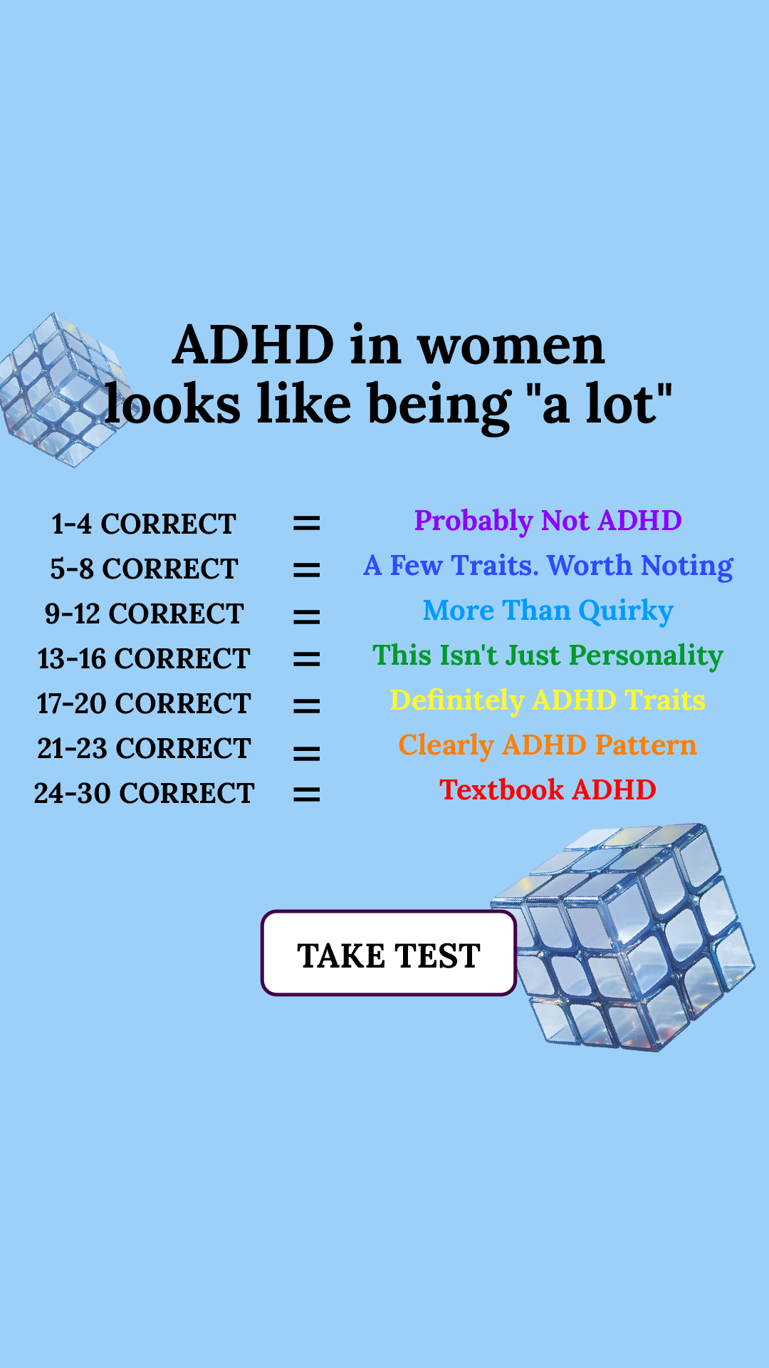 What's Your Personality Type? Facebook ad: Think you know yourself?