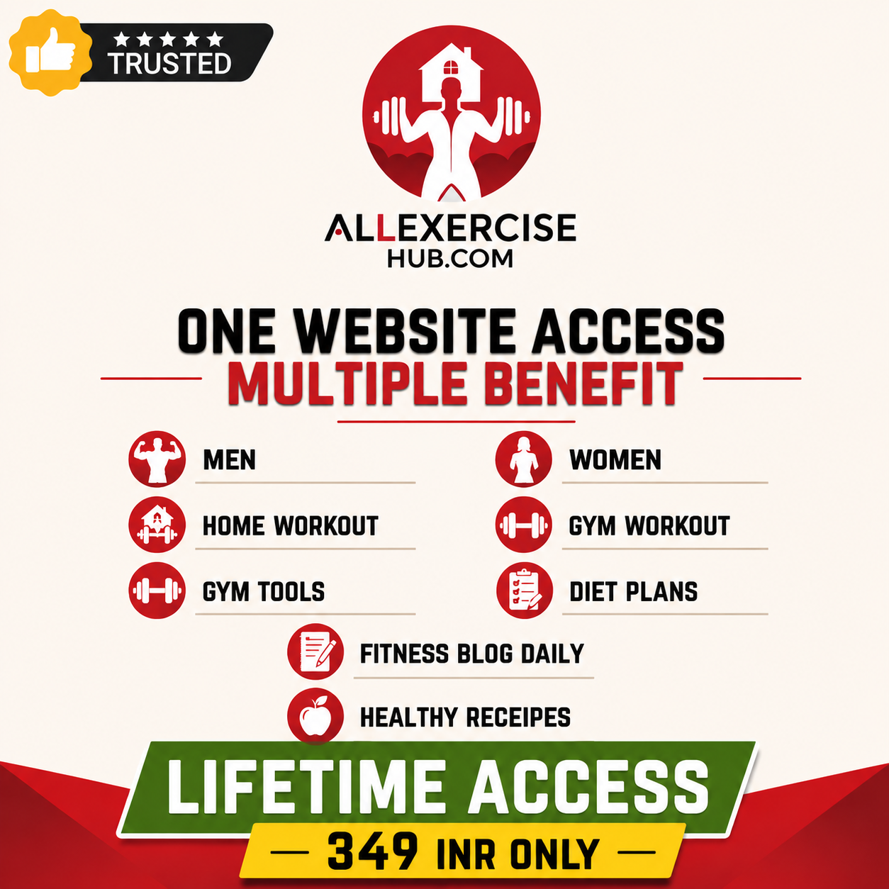 Allexercisehub Facebook ad