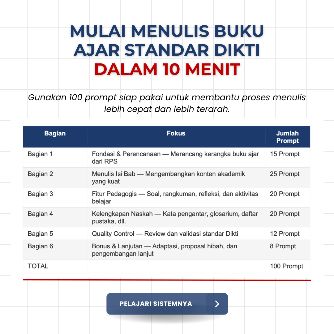 Pendidikan Digital Facebook ad