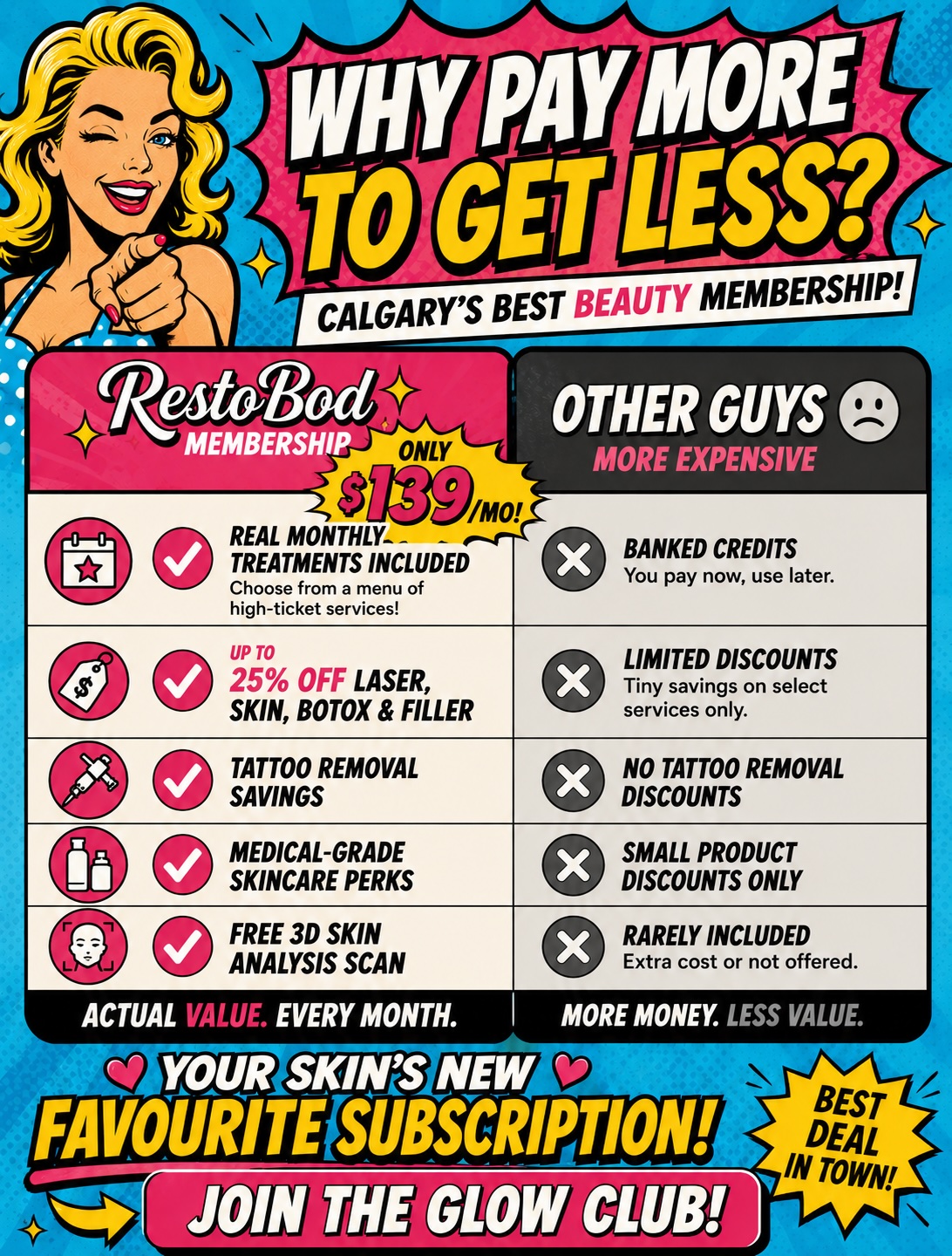 RestoBod Laser Clinics Facebook ad