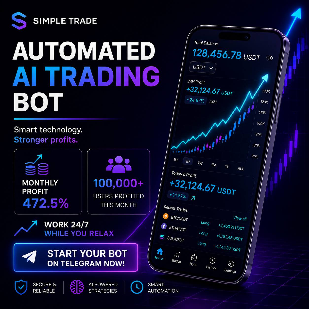 Mortal Ai Technologies Facebook ad