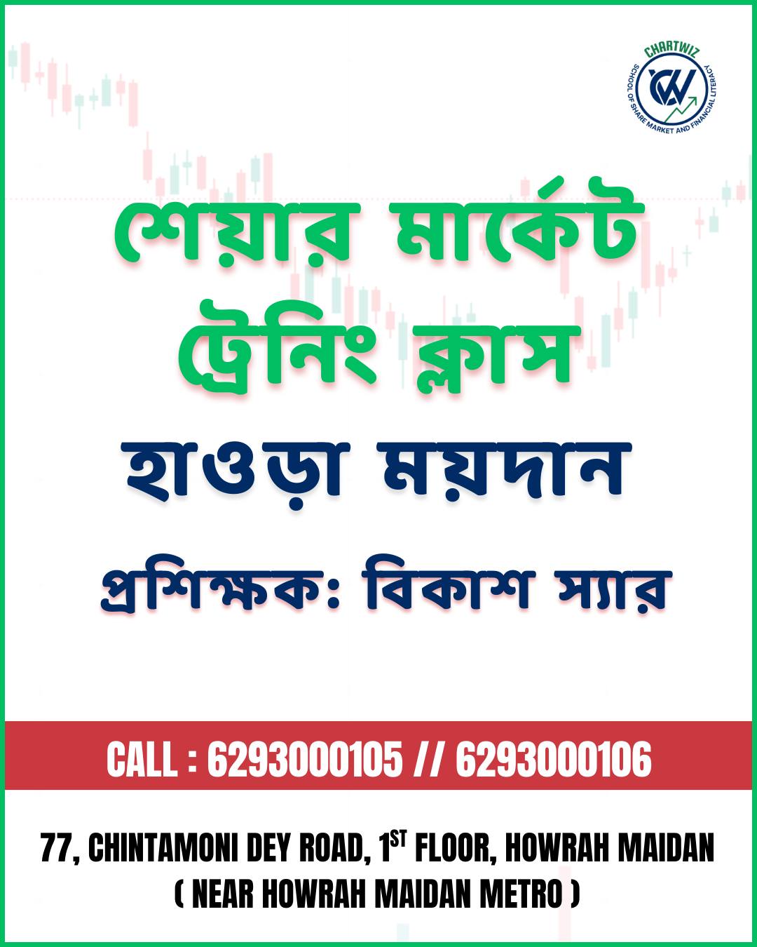 Chartwiz - Best Share Market Classes and Stock Trading Institute Facebook ad