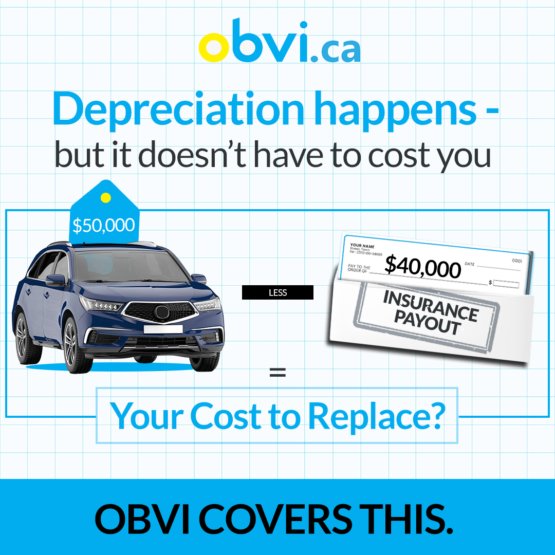 Obvi Inc. Facebook ad