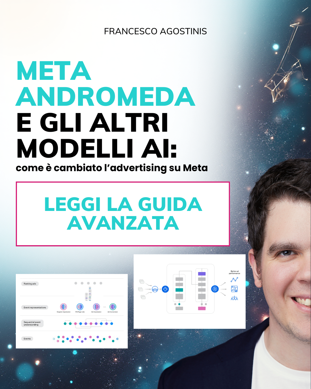 Loop Facebook ad
