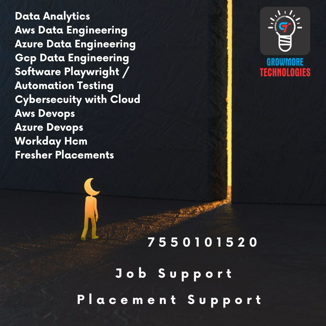 GrowMore Technologies Facebook ad: Dont worries layoff, Direct placement and job support, Non…