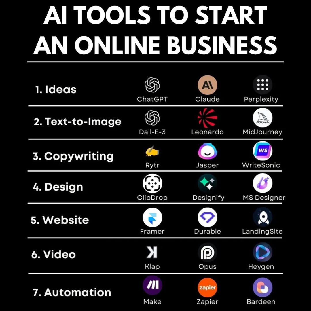 CoolDeep.AI Facebook ad