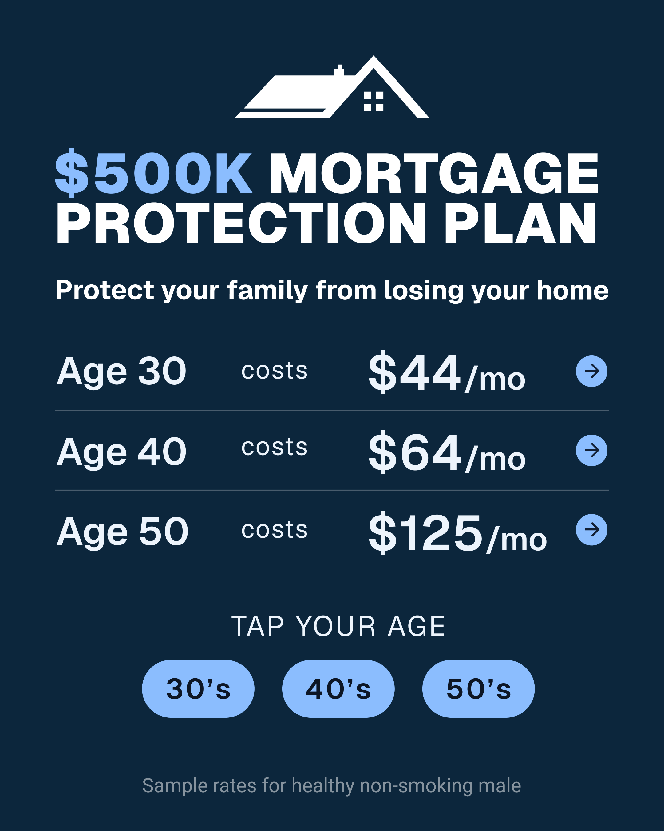 Life Insurance Specialists Facebook ad