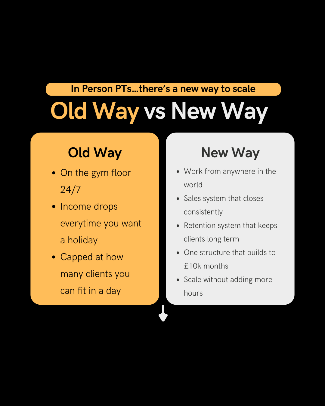 Thecoachestrayner Facebook ad: Free Workshop - Wednesday, 7pm