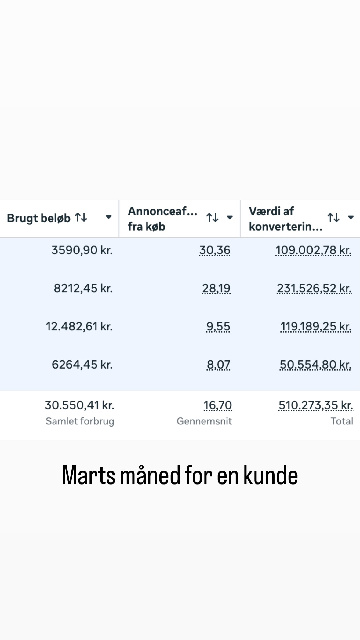Admate Facebook ad from Jul 24, 2026