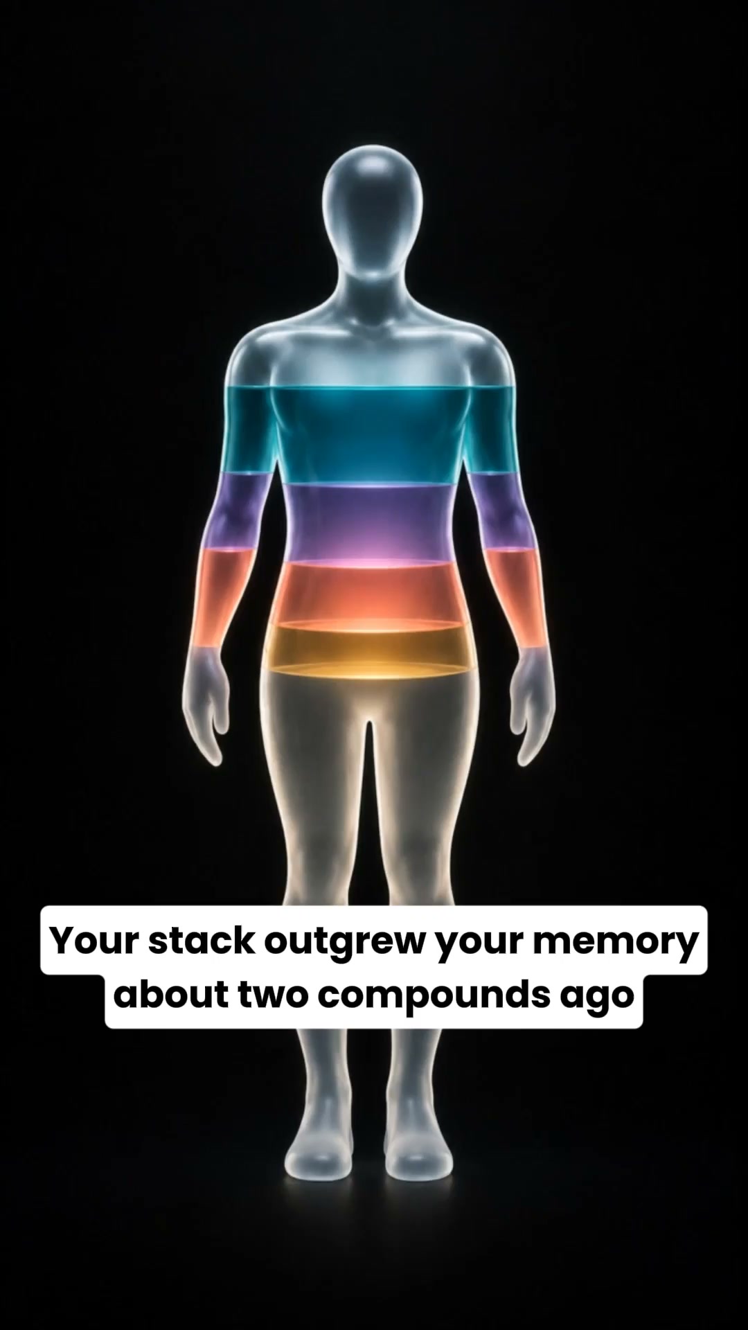 Health & Wellness Digest Facebook ad: Track Every Compound In One Place.