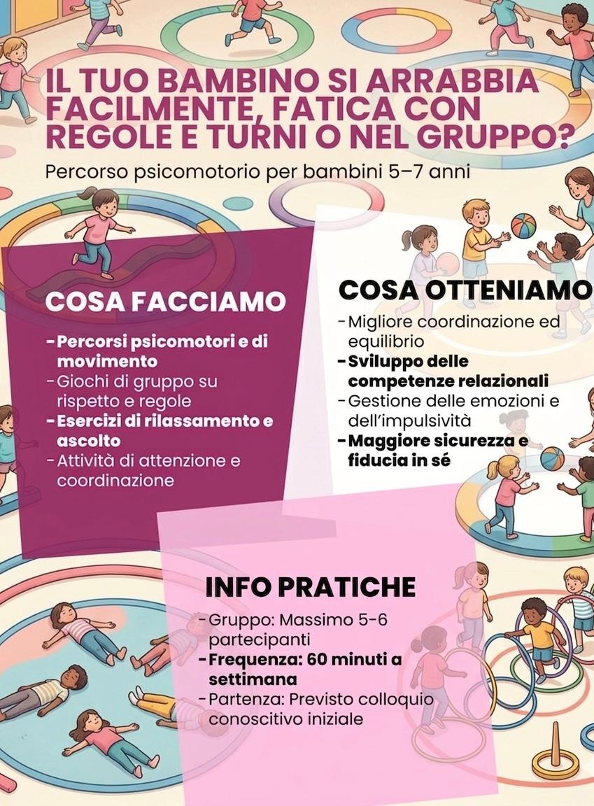Geode, centro di neuropsichiatria e psicologia Facebook ad
