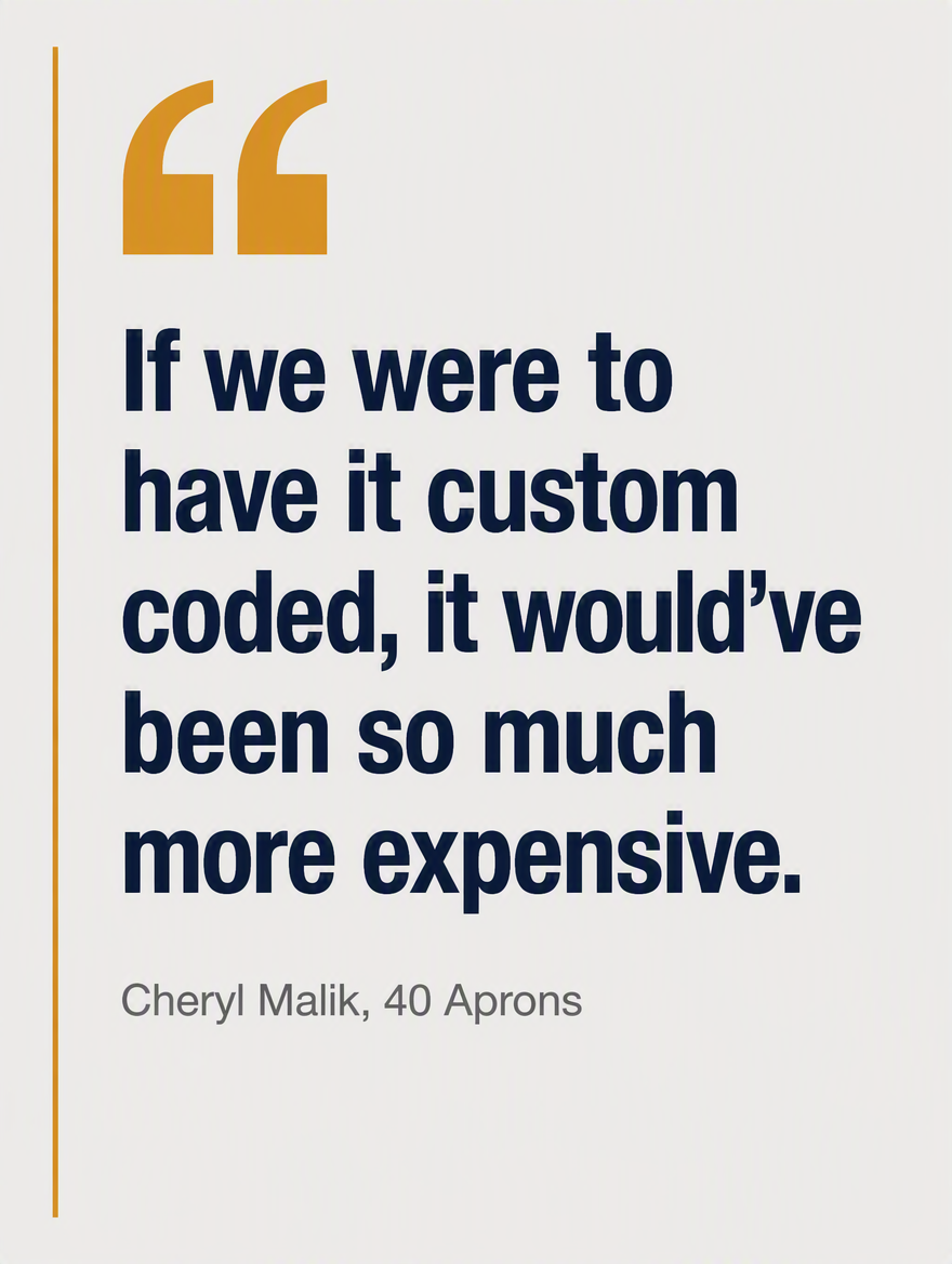 MemberPress Facebook ad: Cheaper than custom coding a course site