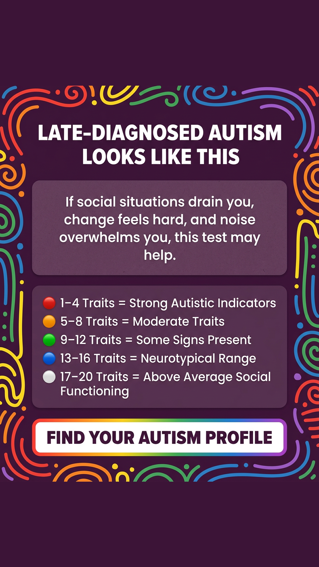Personality Test: Created by Experts  Facebook ad