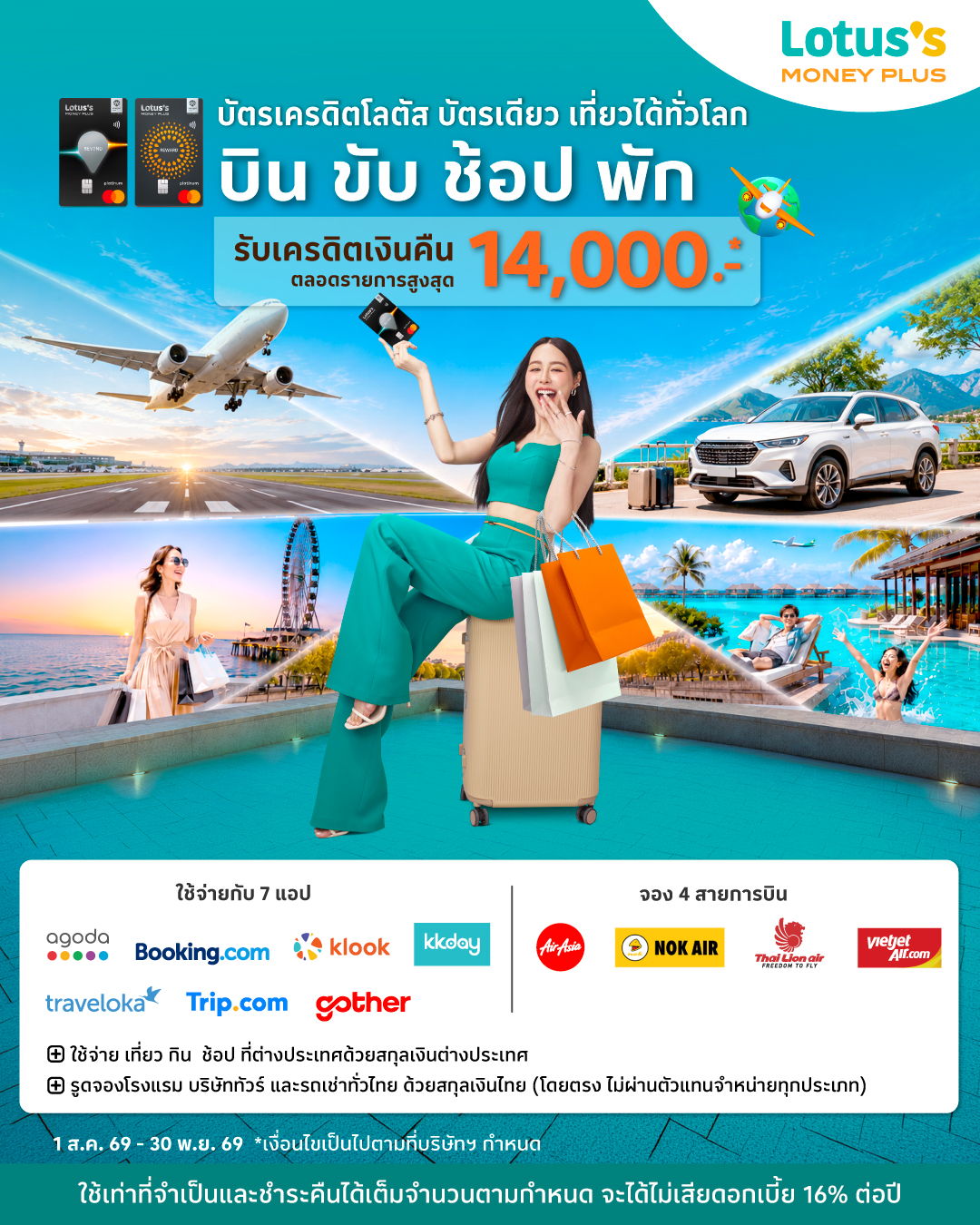 Lotus's Money Plus - โลตัส มันนี่ พลัส Facebook ad: เที่ยวคุ้มรับเครดิตเงินคืน บิน-ขับ-ช้อป-พัก ทั่วไทย…