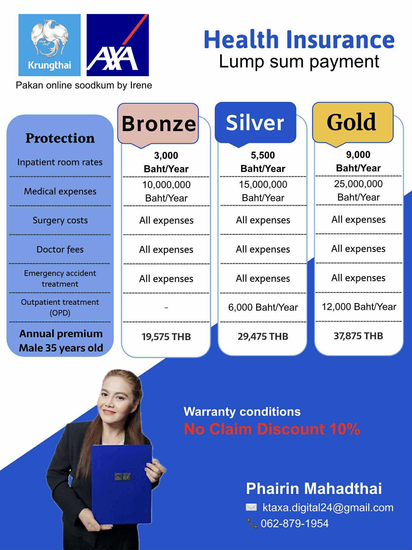 ประกันออนไลน์สุดคุ้ม by Irene Facebook ad: Health insurance with a lump sum payment for…