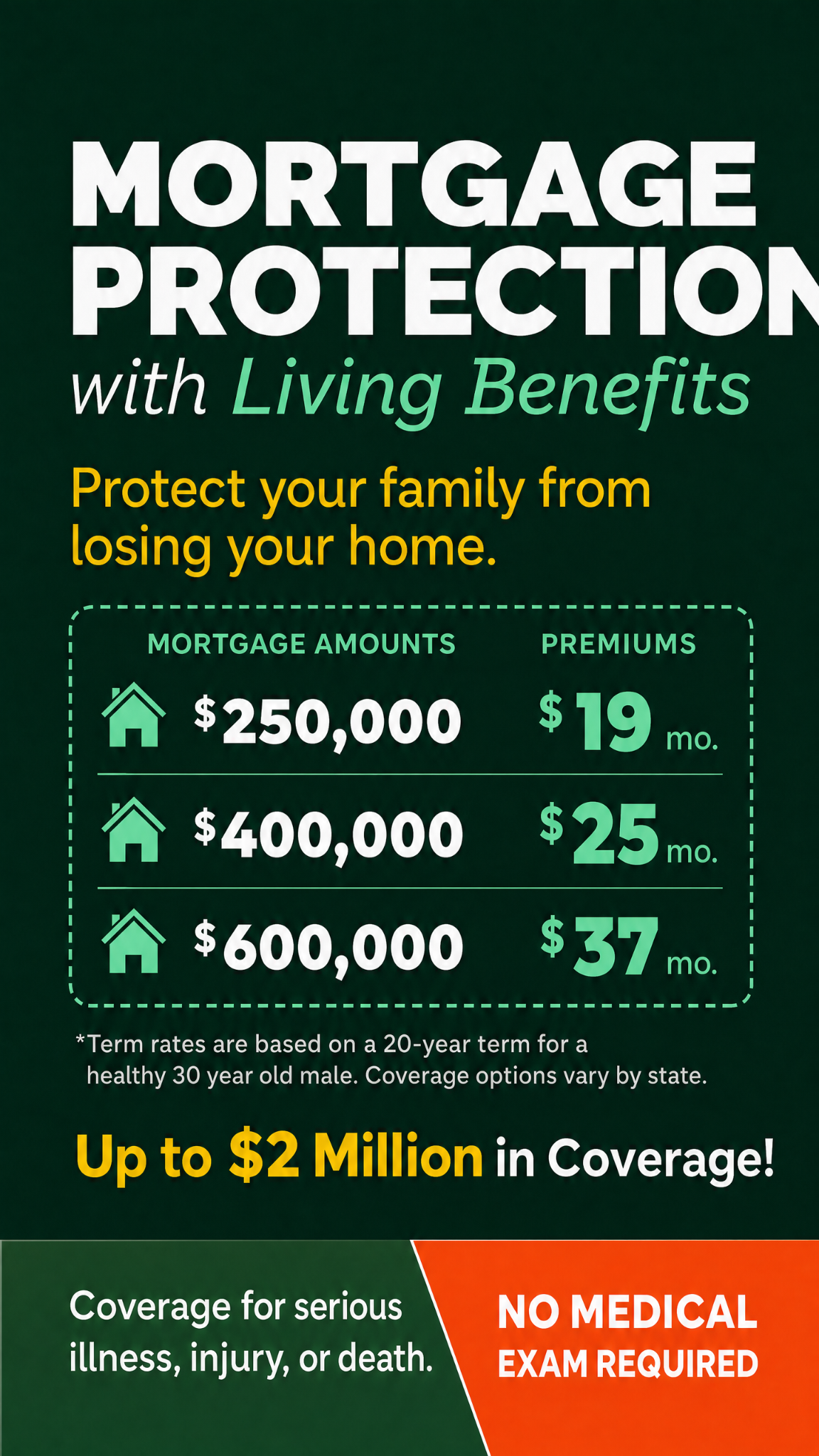 Mortgage Protection Now Facebook ad from Jun 5, 2026