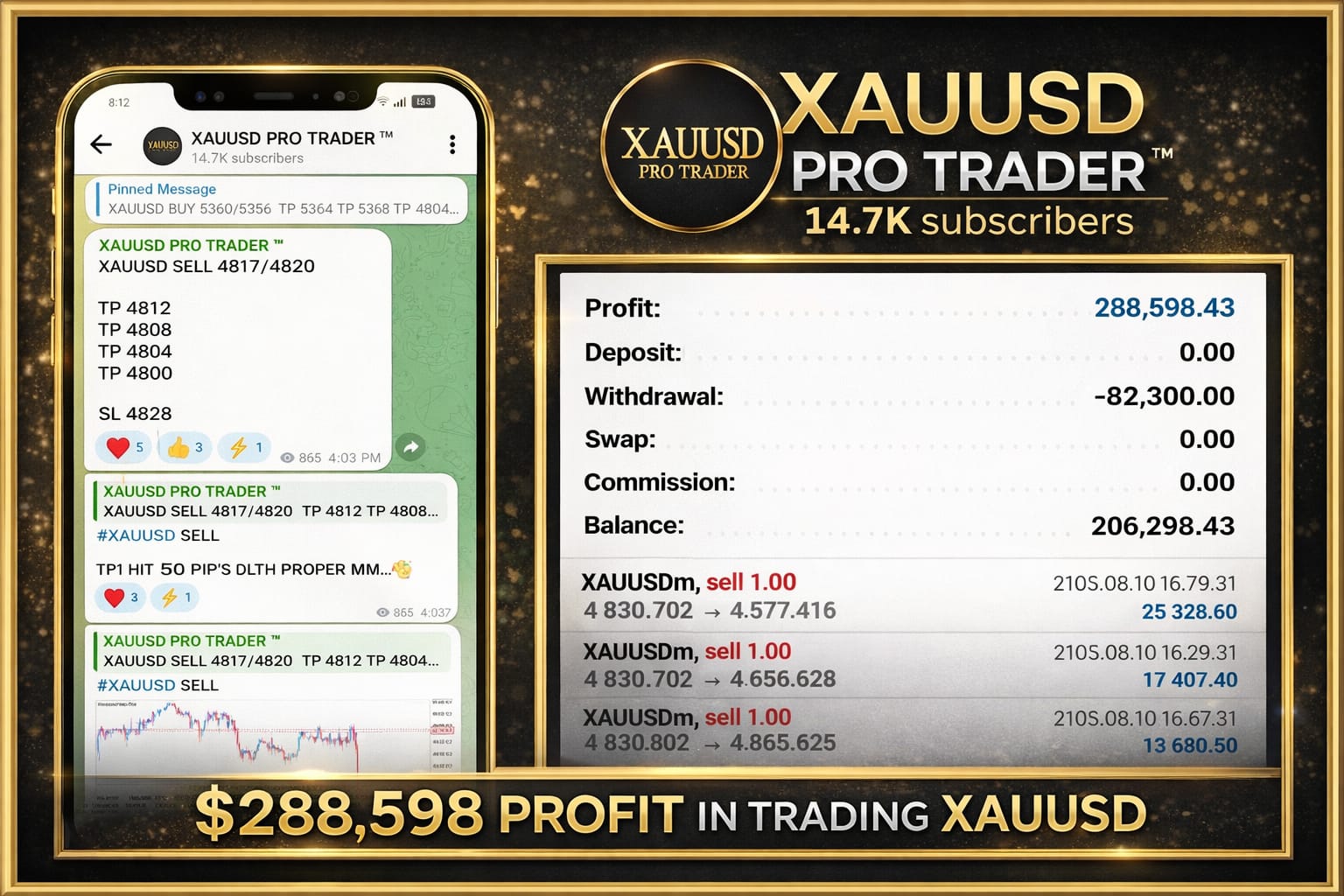 Xauusd Gold Pro Trader  Facebook ad